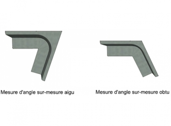 Mesure d'angle sur-mesure aigu ou obtu